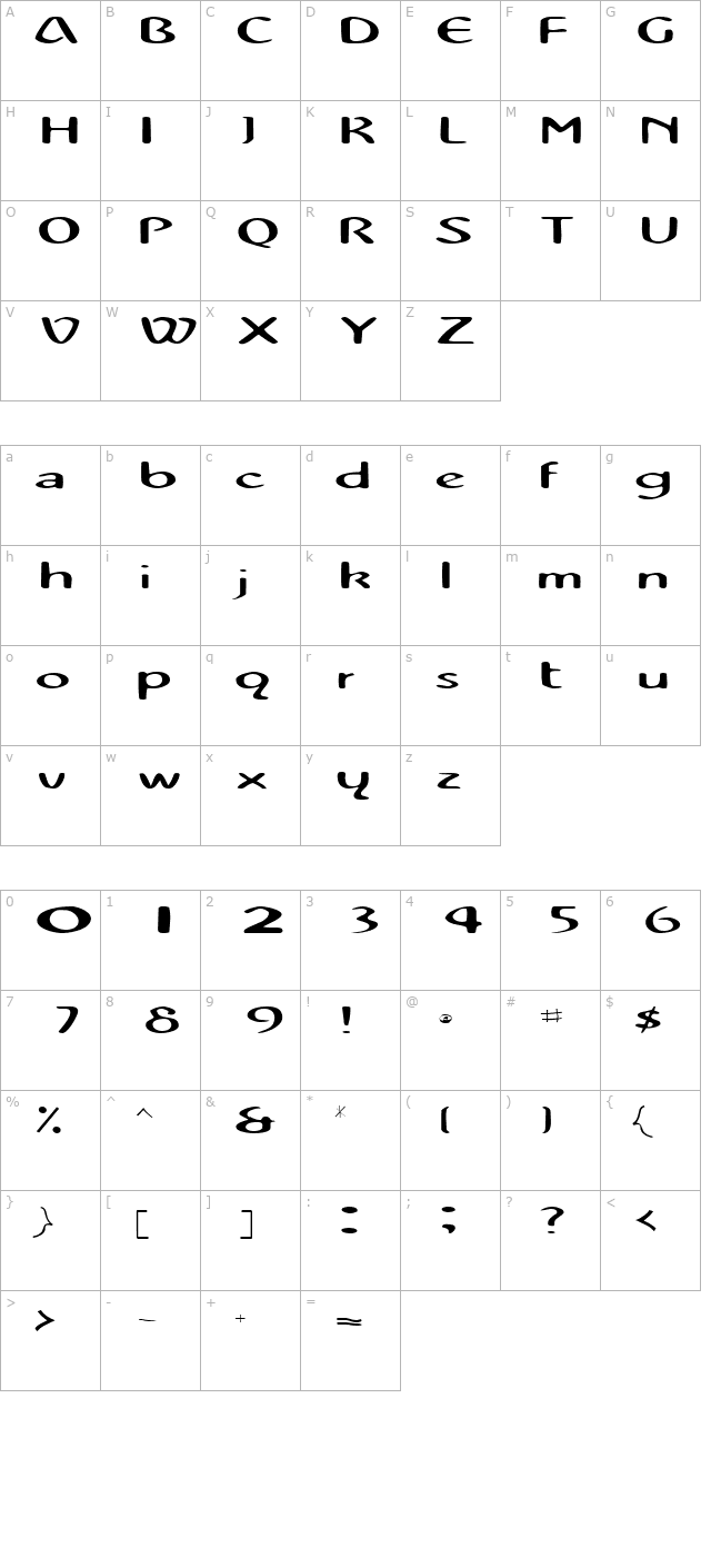 zonascriptssk character map