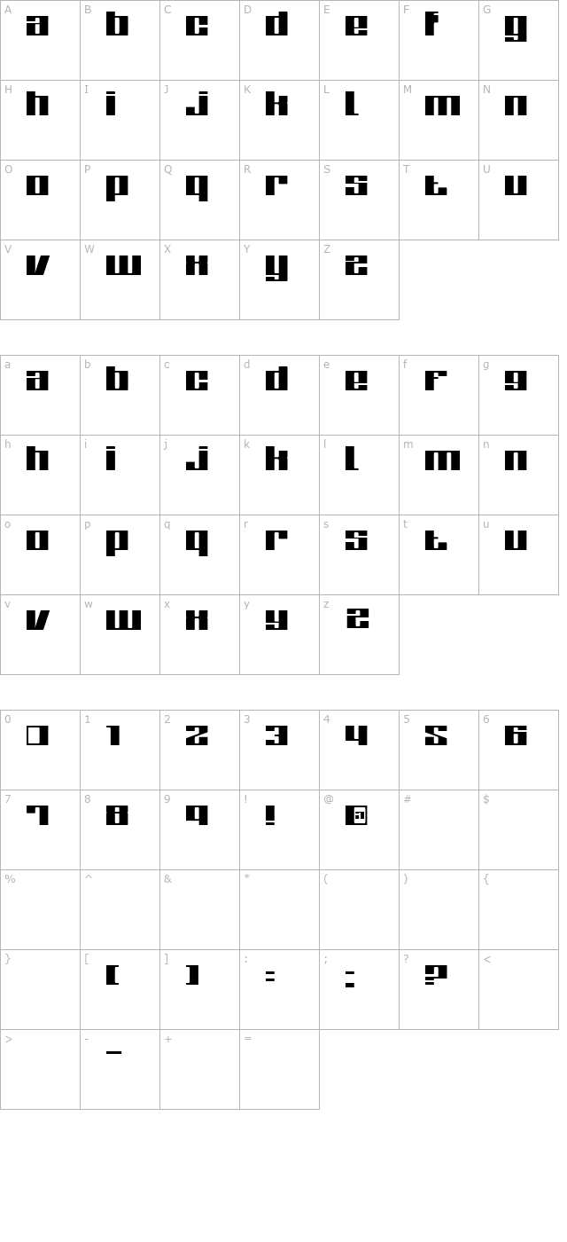 Zone character map