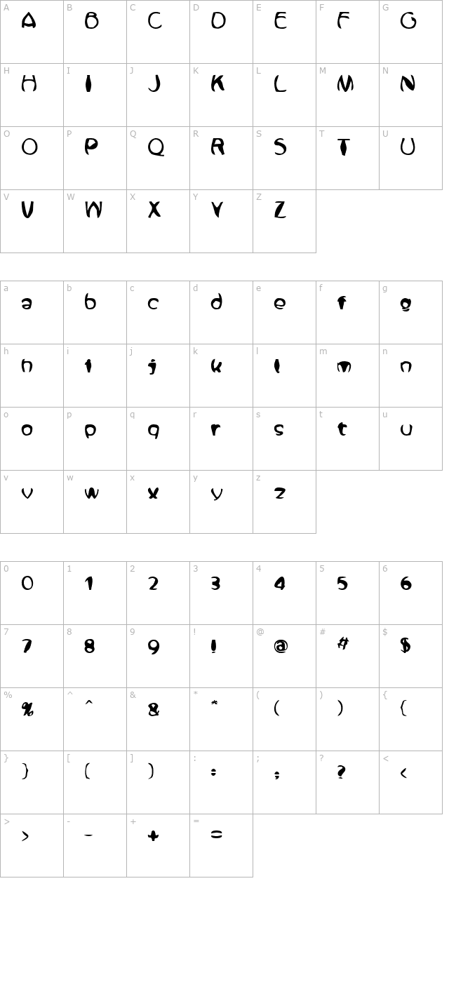 zone23-fisheye character map