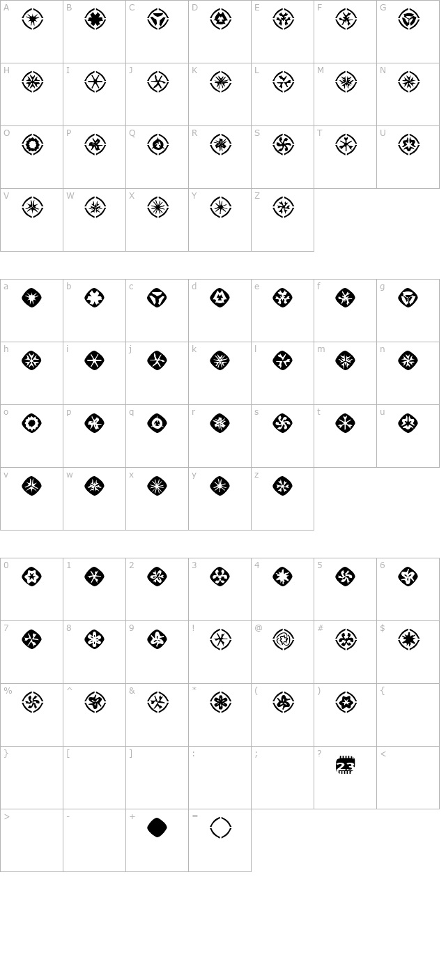 zone23-foopy10 character map