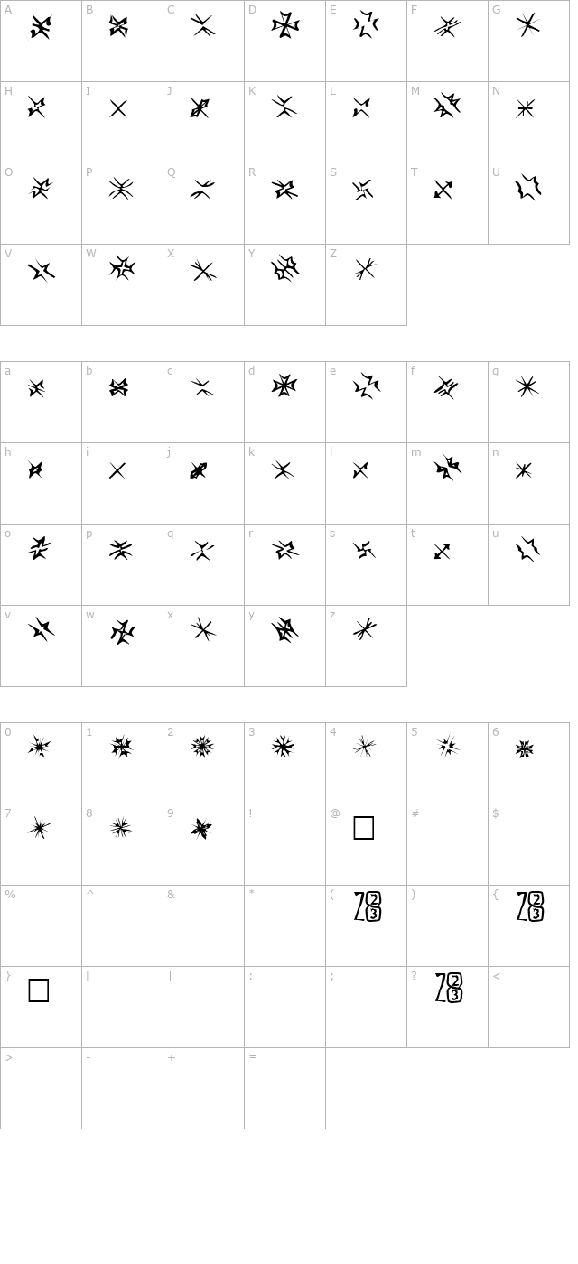 Zone23_foopy3 character map