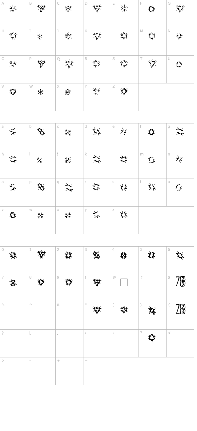 zone23-foopy4 character map