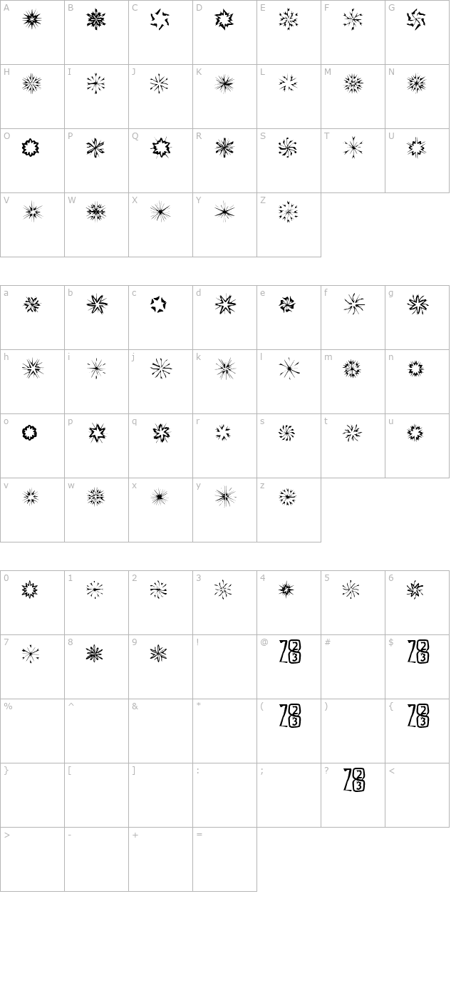 zone23-foopy5 character map