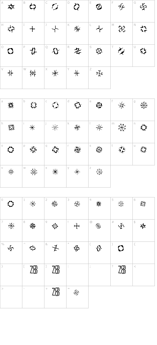 zone23-foopy8 character map