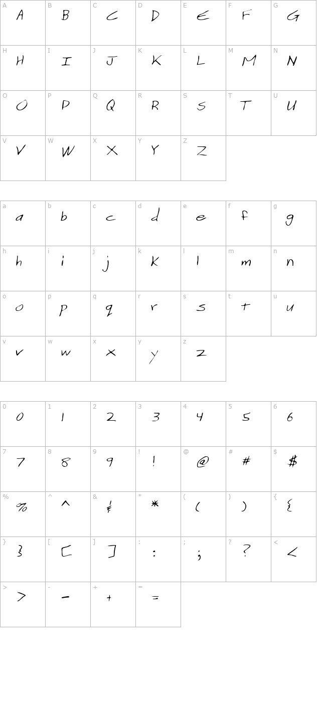 ZonkersHand Regular character map