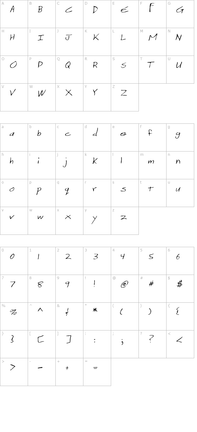 ZonkersHand character map