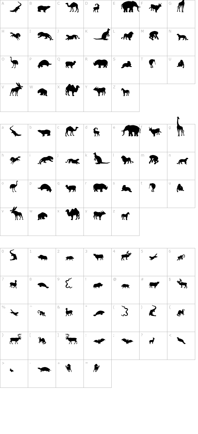 zoologic character map