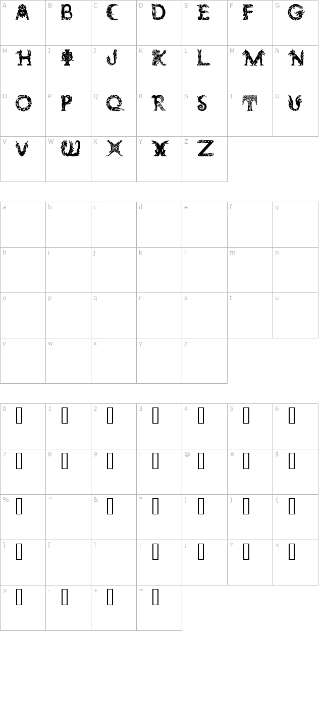 zoomorphica character map