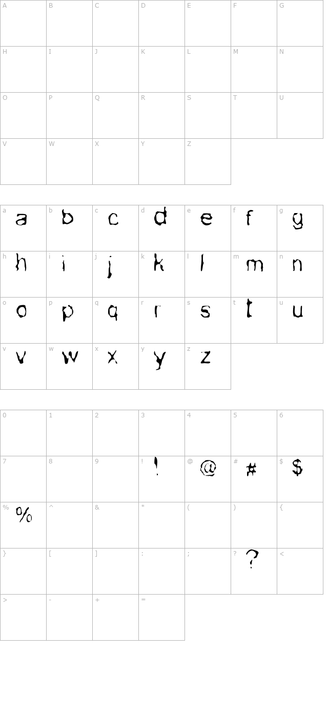 Zoophyte BC character map