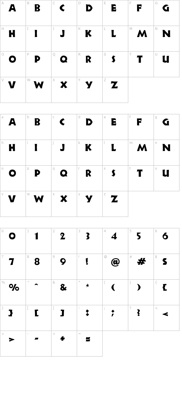 zorba character map