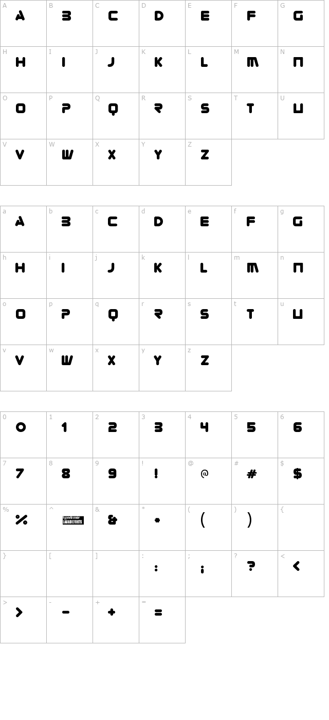 Zorque character map