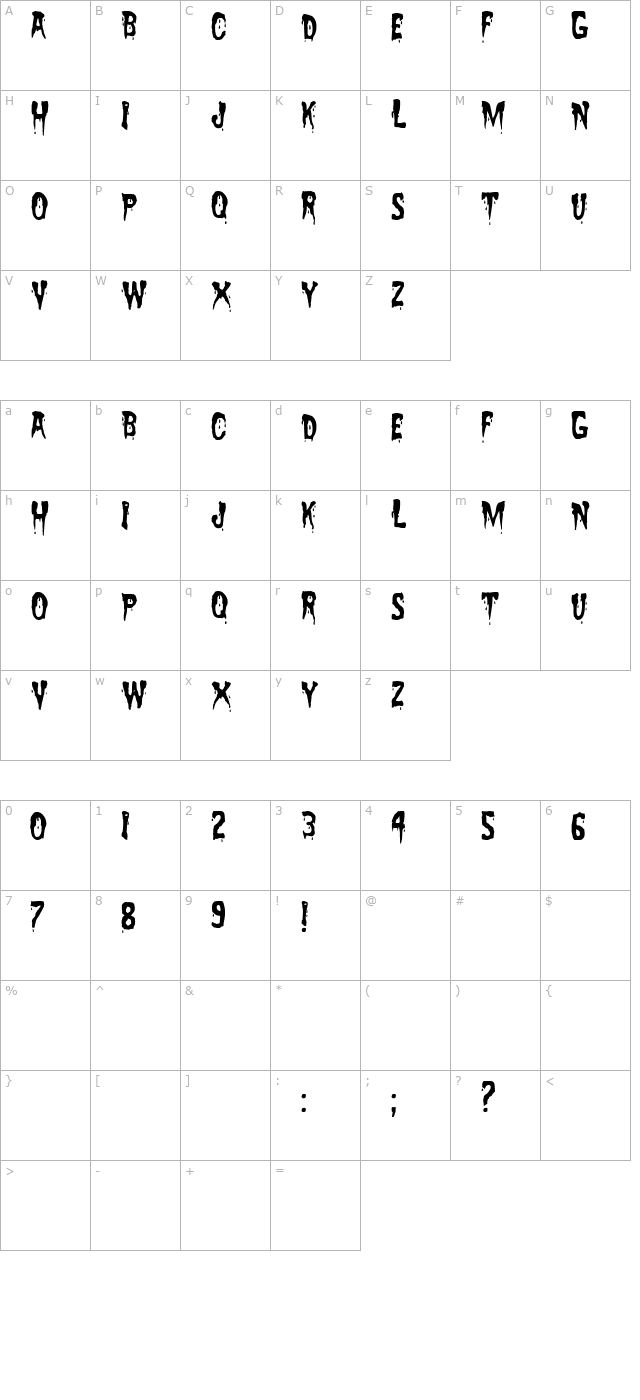 Zreaks NFI character map