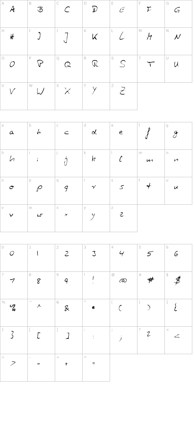 zuerbig-regular character map