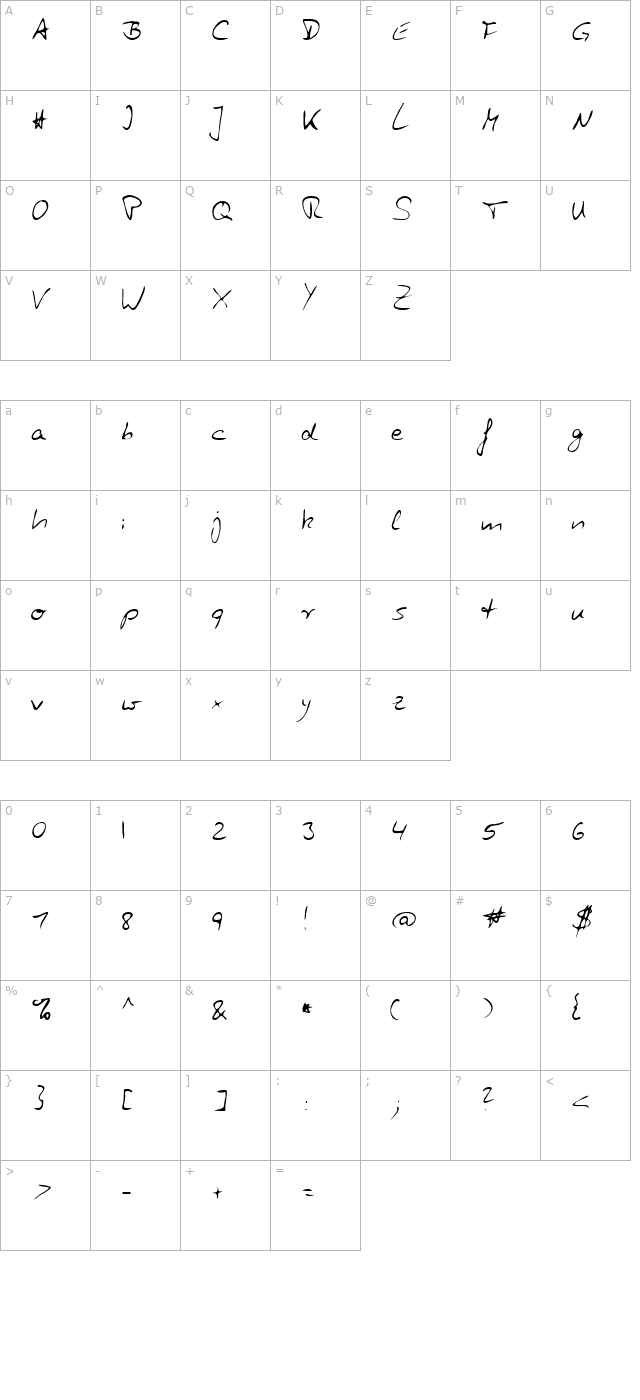 Zuerbig character map