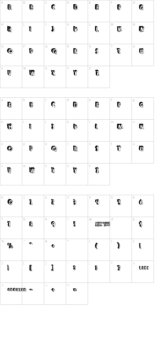 Zupagargonizer T character map