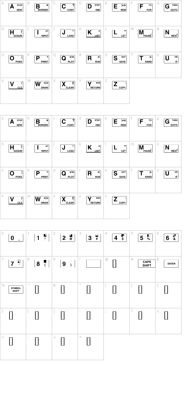 ZXSpectrum character map