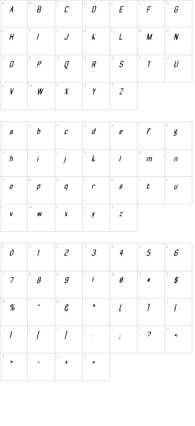 zyphytecondenseoblique character map