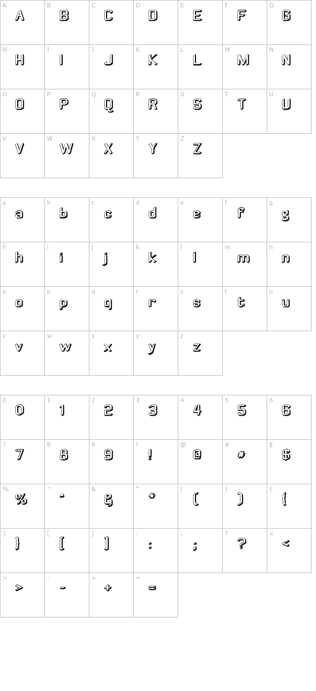 zyphyteoffset character map