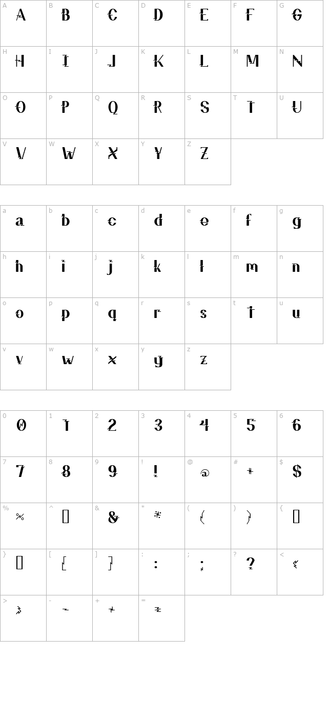 zzz-top character map