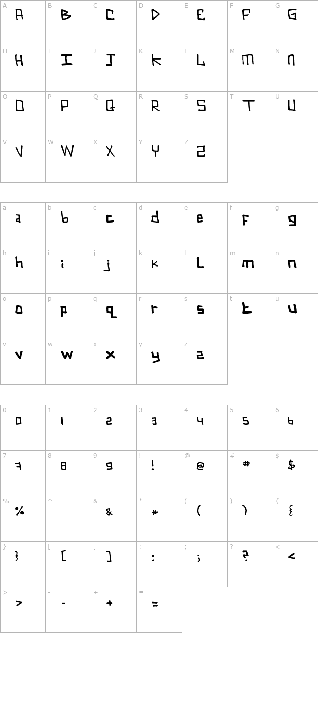 zzz character map